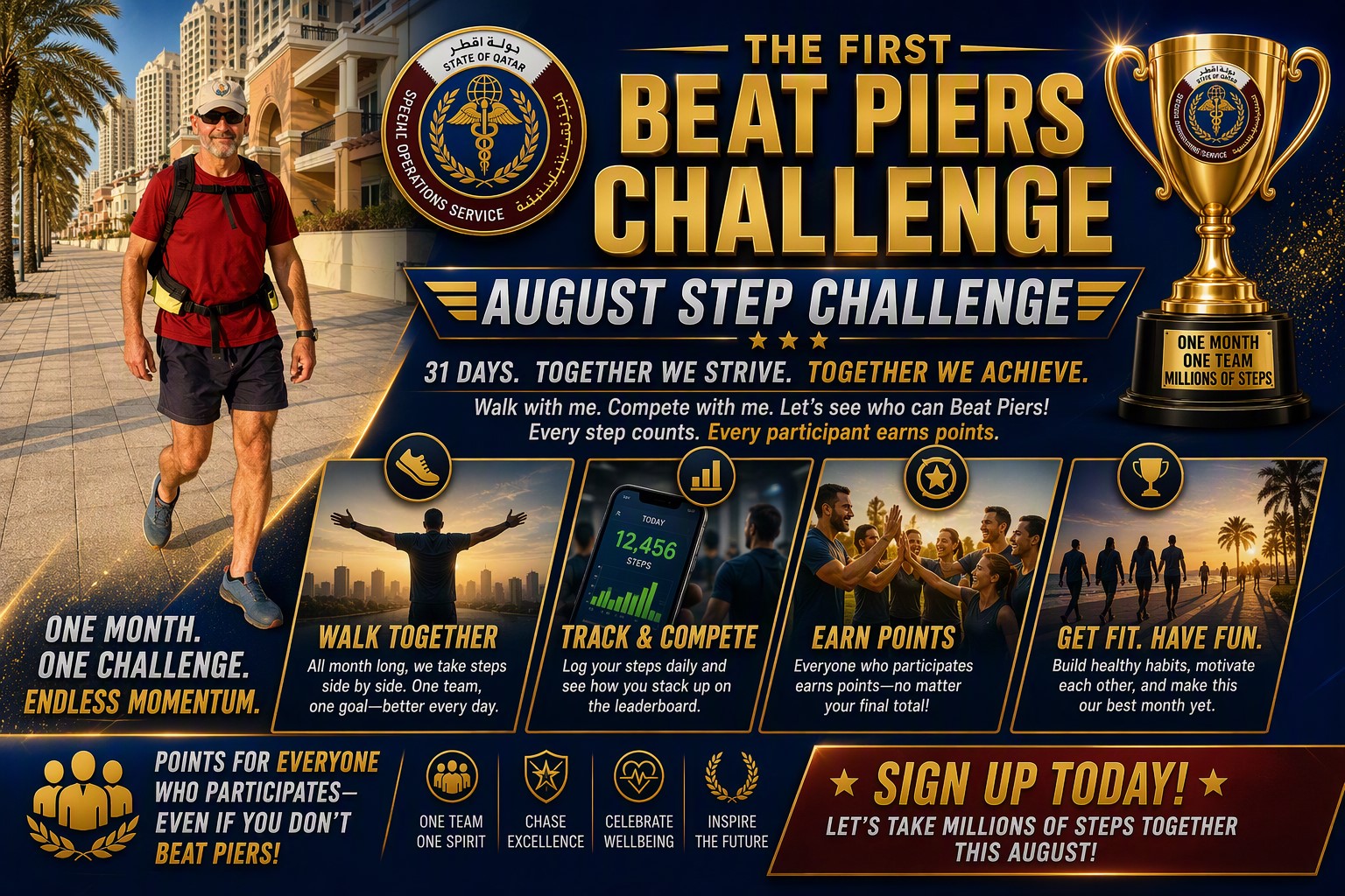 Photograph accompanying: August Beat Piers results: Mae is the Star Stepper