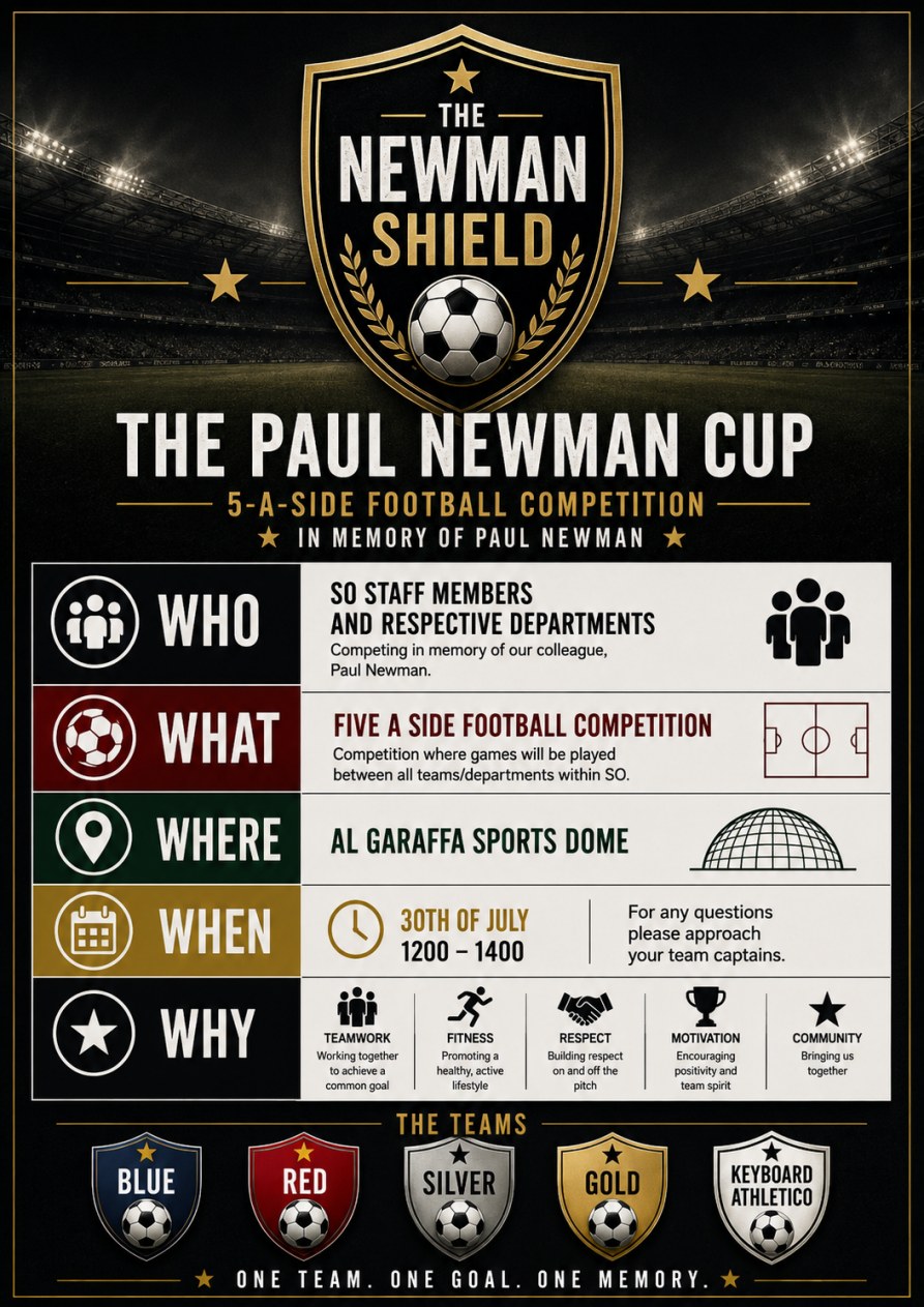 Photograph accompanying: The Newman Shield kicks off: 5-a-side football, 30 July
